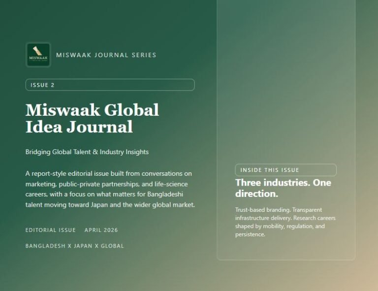 Miswaak Magazine Issue 02 cover – Innovation and Global Collaboration
